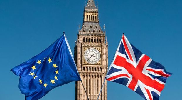 Brexit: Law-Decree No 22 of 25 March 2019